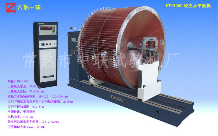 HW-3000粉碎機(jī)分級輪